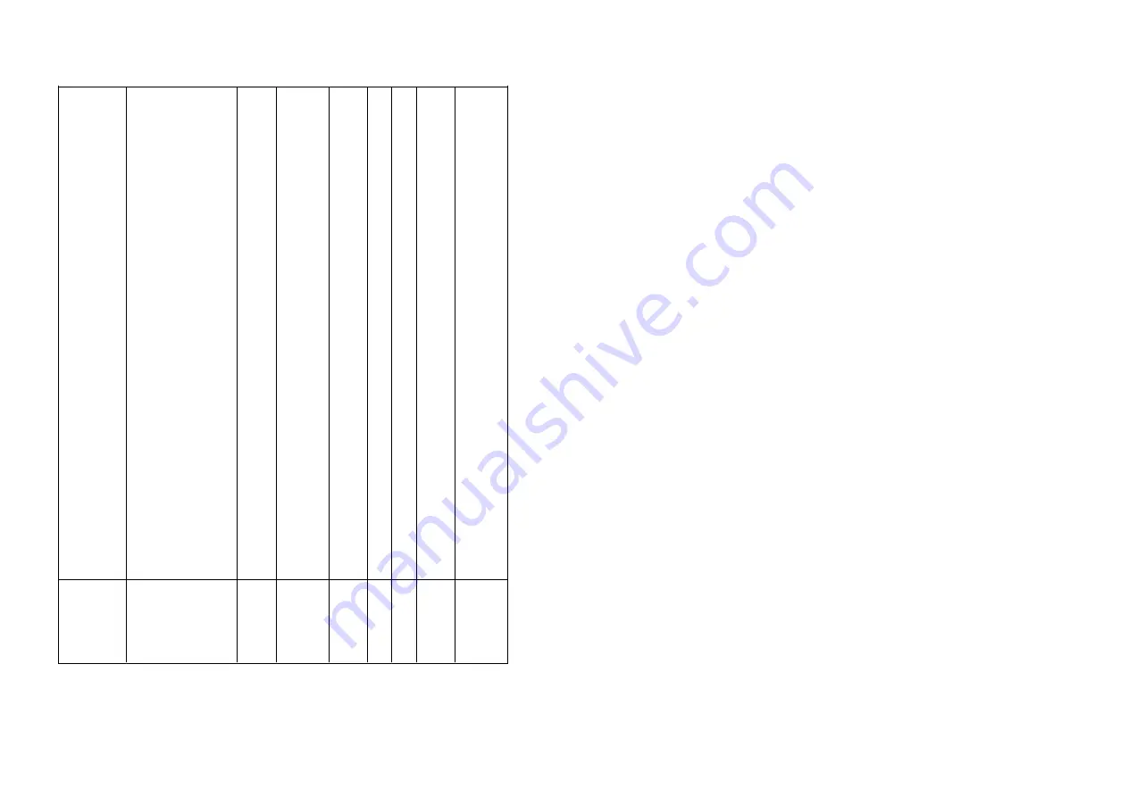 Infratek 101A User Manual Download Page 5