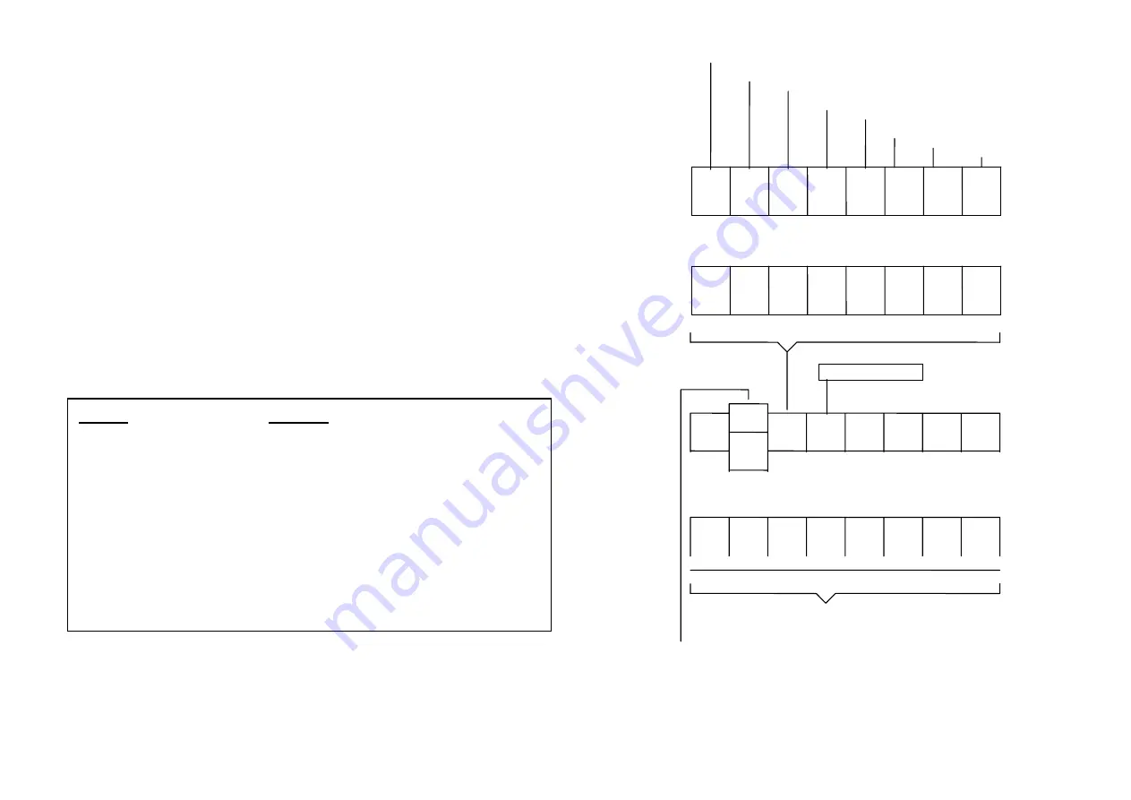 Infratek SM201 User Manual Download Page 16