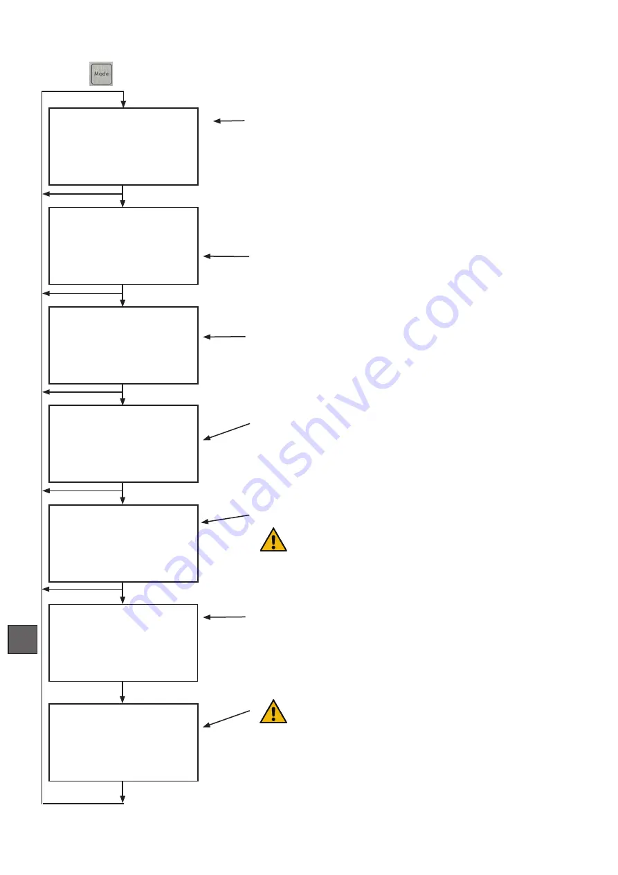 Infraworld B6717 Manual Download Page 28