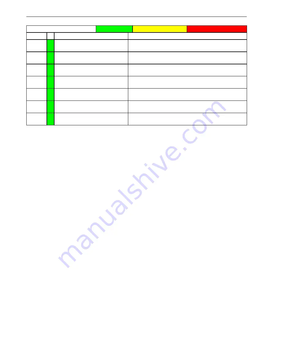 Ingersoll-Rand 070008 Maintenance Manual Download Page 77