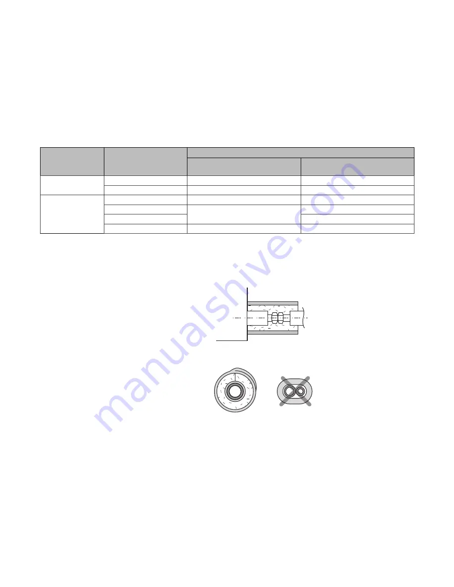 Ingersoll-Rand 4TVC0009B100ND Installation, Operation And Maintenance Manual Download Page 19