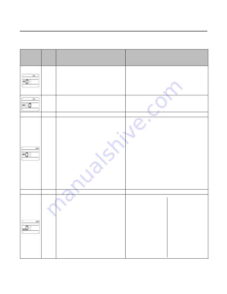 Ingersoll-Rand 4TVC0009B100ND Installation, Operation And Maintenance Manual Download Page 29