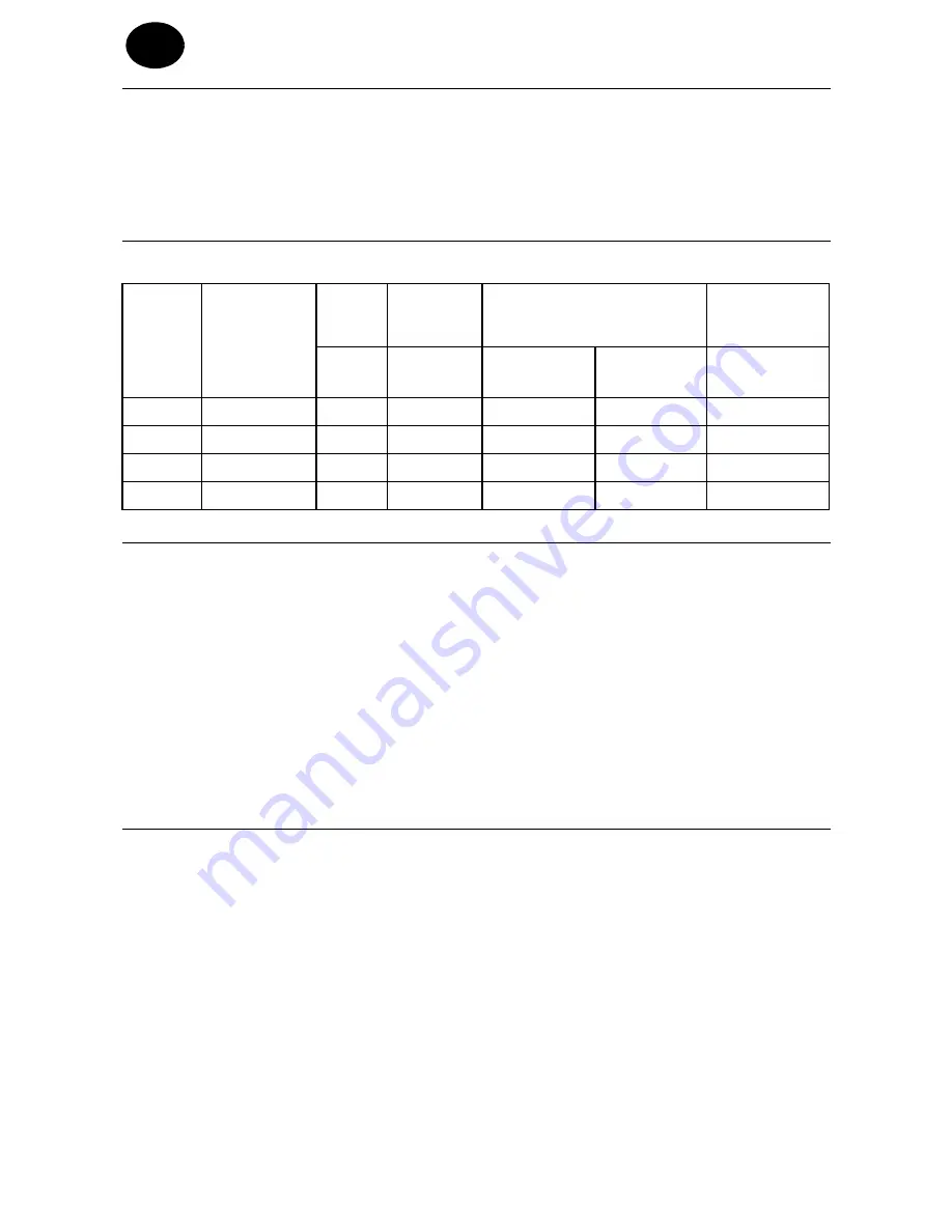 Ingersoll-Rand 7802A Product Information Download Page 6