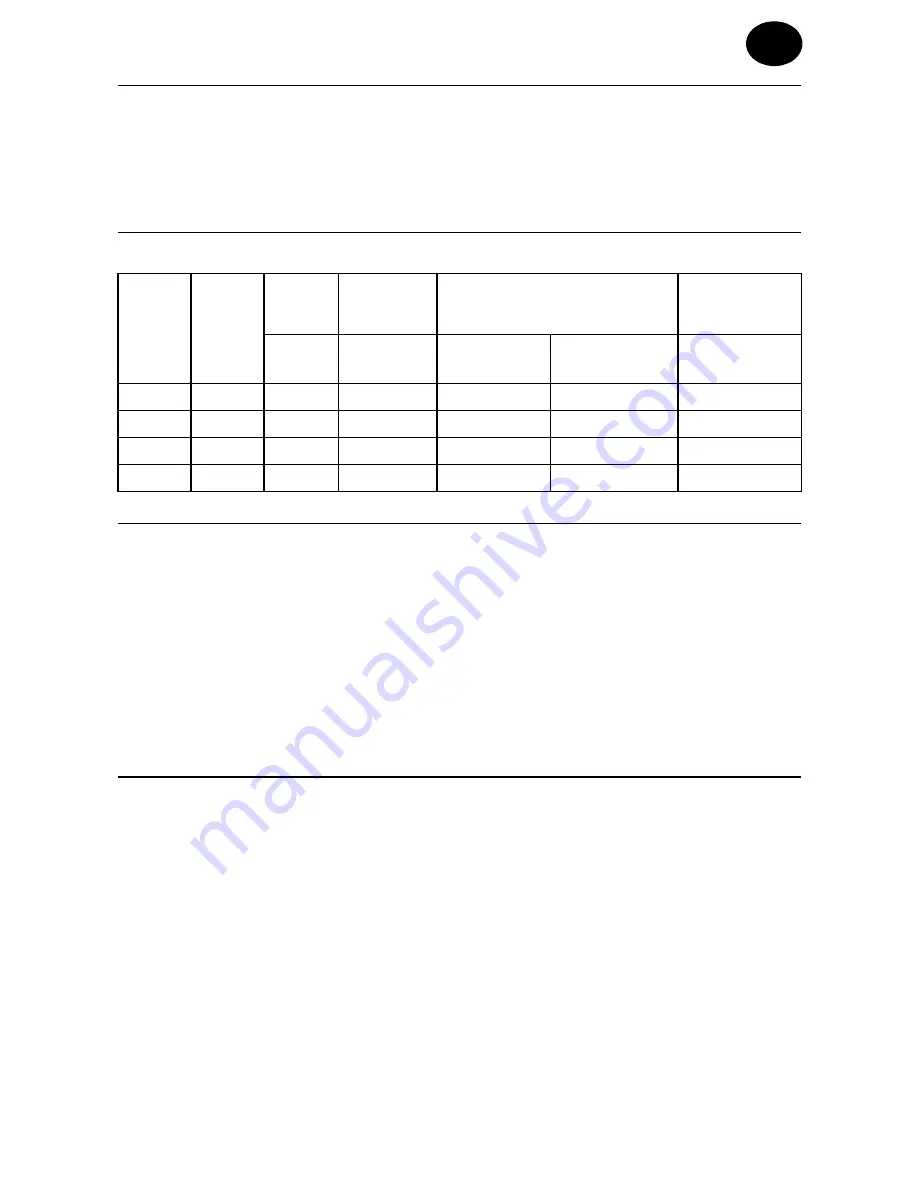 Ingersoll-Rand 7802A Product Information Download Page 7