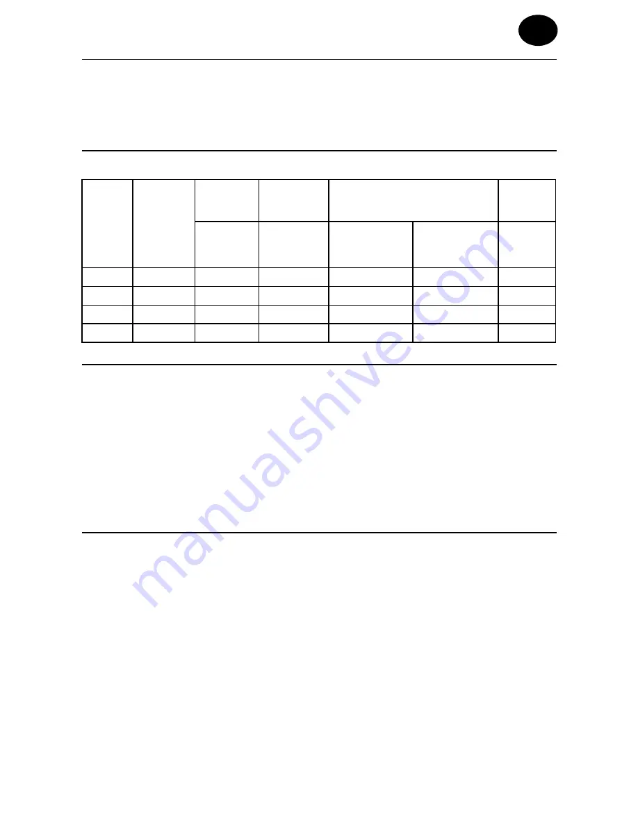 Ingersoll-Rand 7802A Product Information Download Page 17