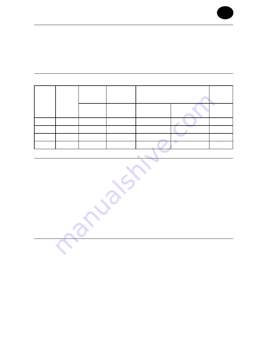 Ingersoll-Rand 7802A Product Information Download Page 19