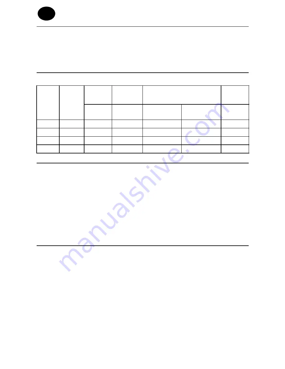 Ingersoll-Rand 7802A Product Information Download Page 20