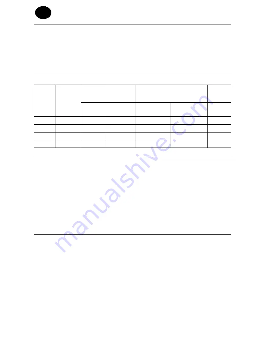 Ingersoll-Rand 7802A Product Information Download Page 22