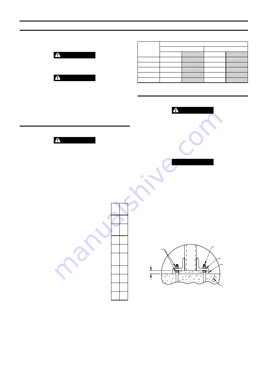 Ingersoll-Rand Free Standing Workstation
Cranes Скачать руководство пользователя страница 8