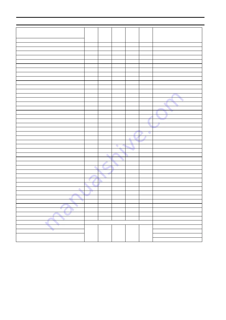 Ingersoll-Rand Free Standing Workstation
Cranes Product Information Download Page 12