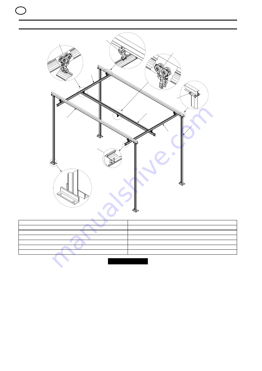 Ingersoll-Rand Free Standing Workstation
Cranes Скачать руководство пользователя страница 18