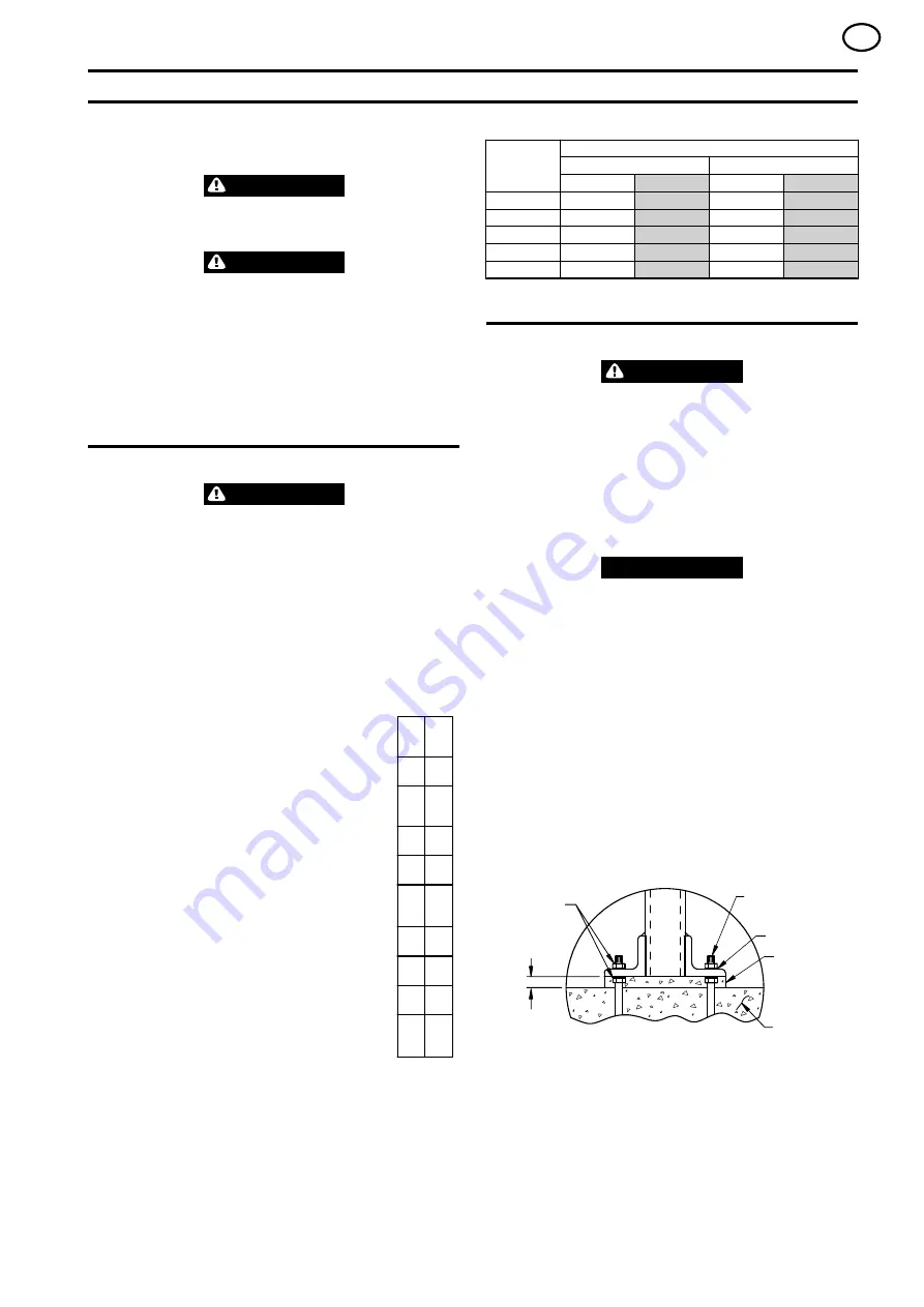 Ingersoll-Rand Free Standing Workstation
Cranes Скачать руководство пользователя страница 21