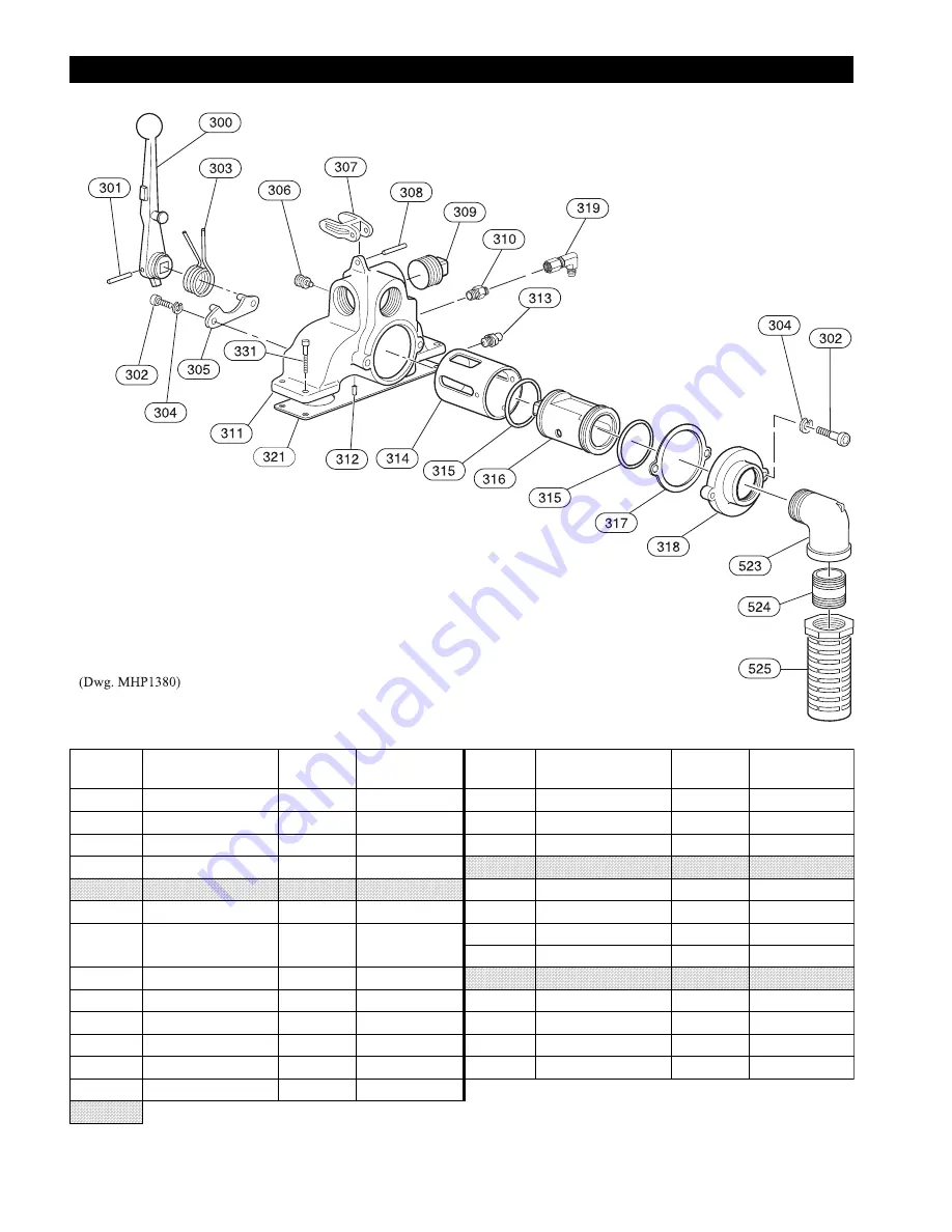 Ingersoll-Rand ManRider force5 FA5AMR-LAK1 Parts, Operation And Maintenance Manual Download Page 58