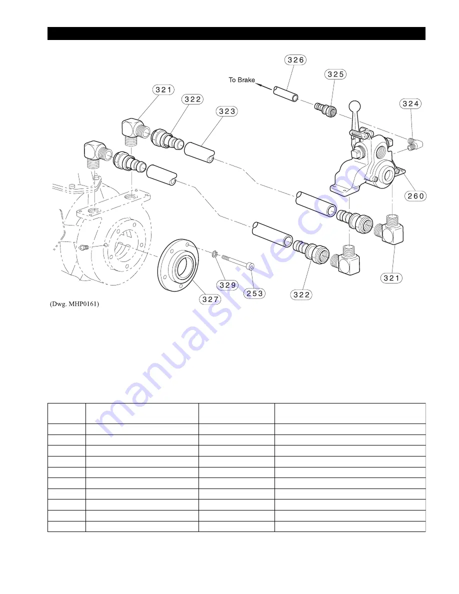 Ingersoll-Rand ManRider force5 FA5AMR-LAK1 Parts, Operation And Maintenance Manual Download Page 59