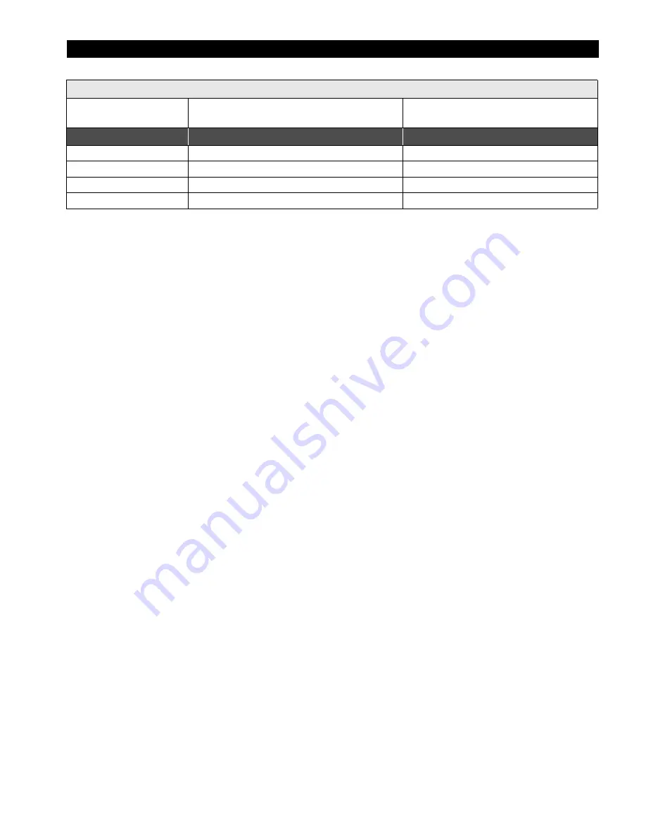 Ingersoll-Rand QE4 Series Instructions Manual Download Page 45