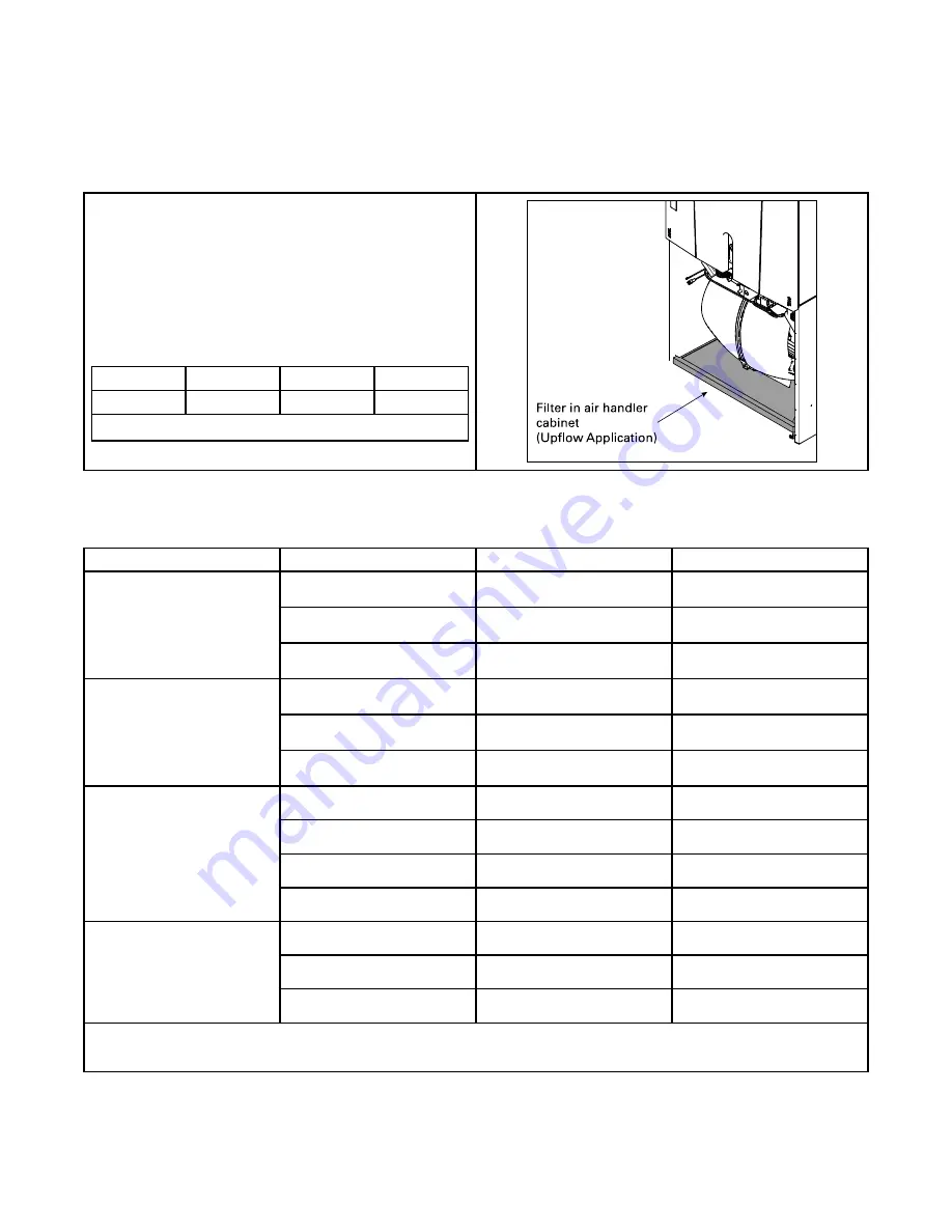 Ingersoll-Rand TAM7 Installer Manual Download Page 47