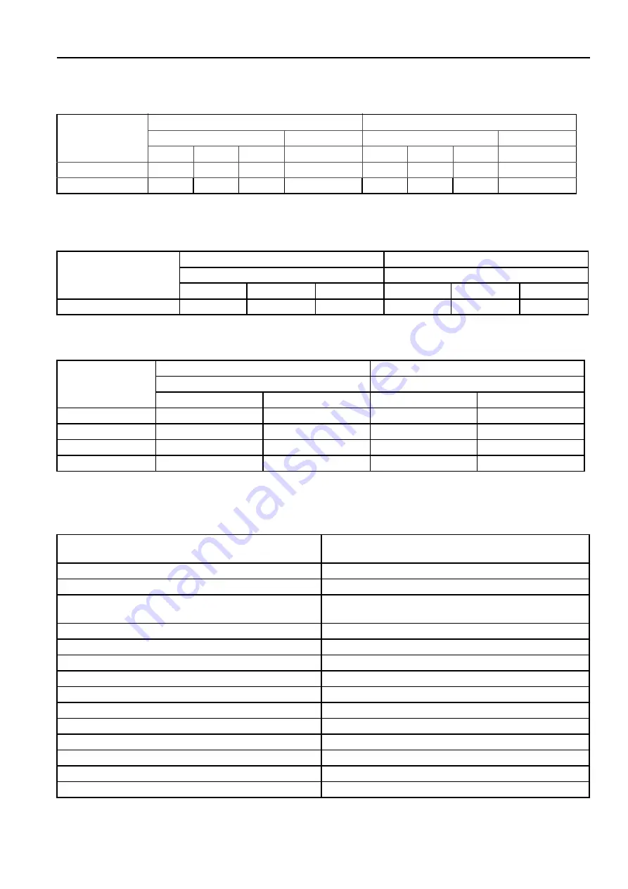 Ingersoll-Rand Thermo King CRR DF MPC2000 Maintenance Manual Download Page 22