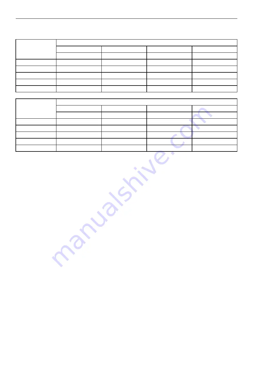 Ingersoll-Rand Thermo King CRR DF MPC2000 Maintenance Manual Download Page 27