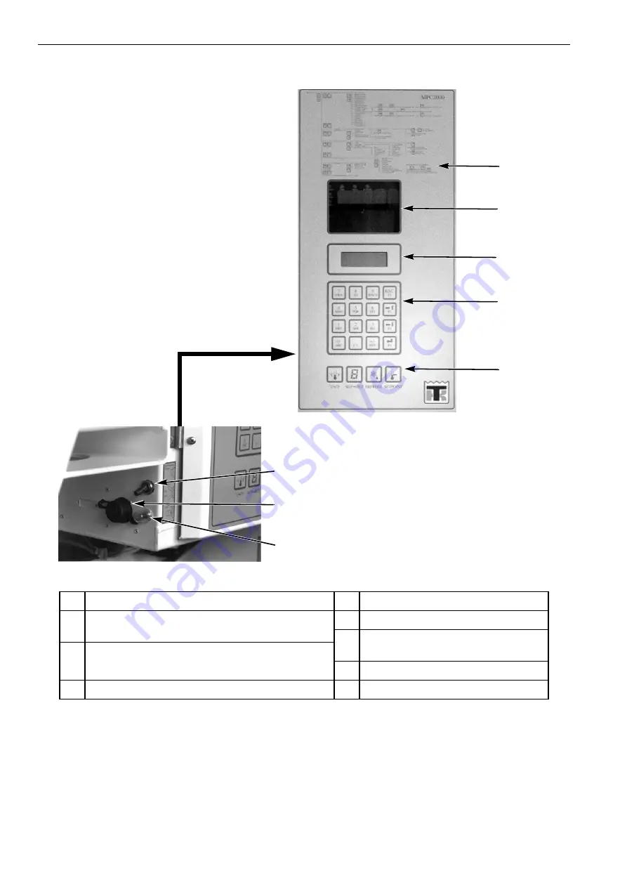 Ingersoll-Rand Thermo King CRR DF MPC2000 Скачать руководство пользователя страница 35