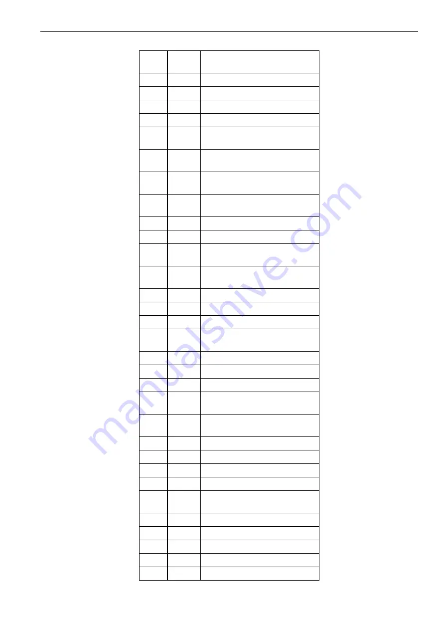 Ingersoll-Rand Thermo King CRR DF MPC2000 Скачать руководство пользователя страница 58