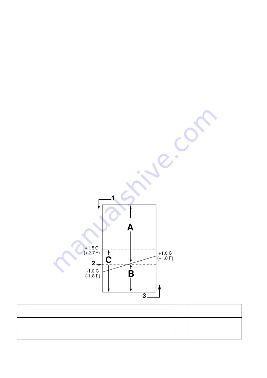 Ingersoll-Rand Thermo King CRR DF MPC2000 Скачать руководство пользователя страница 63