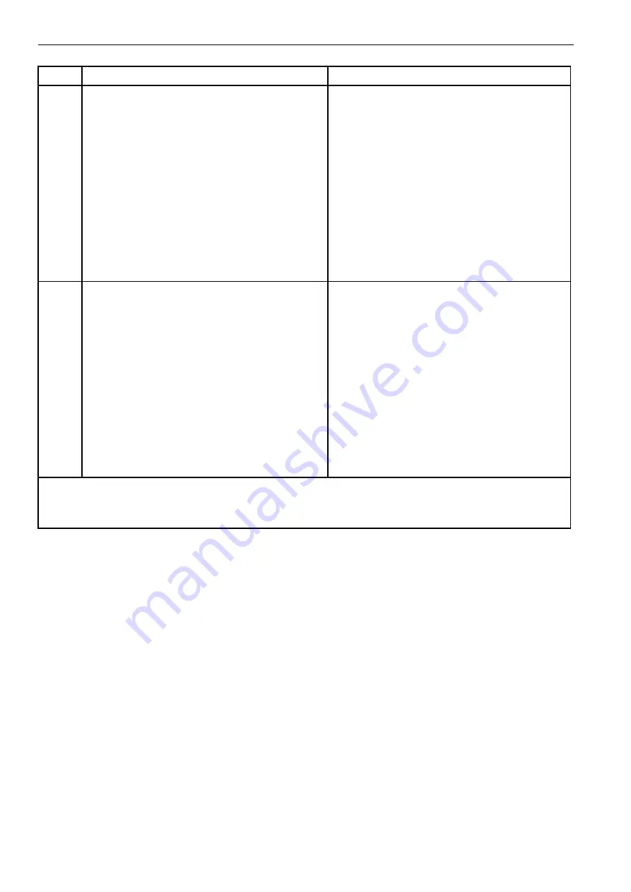 Ingersoll-Rand Thermo King CRR DF MPC2000 Maintenance Manual Download Page 91