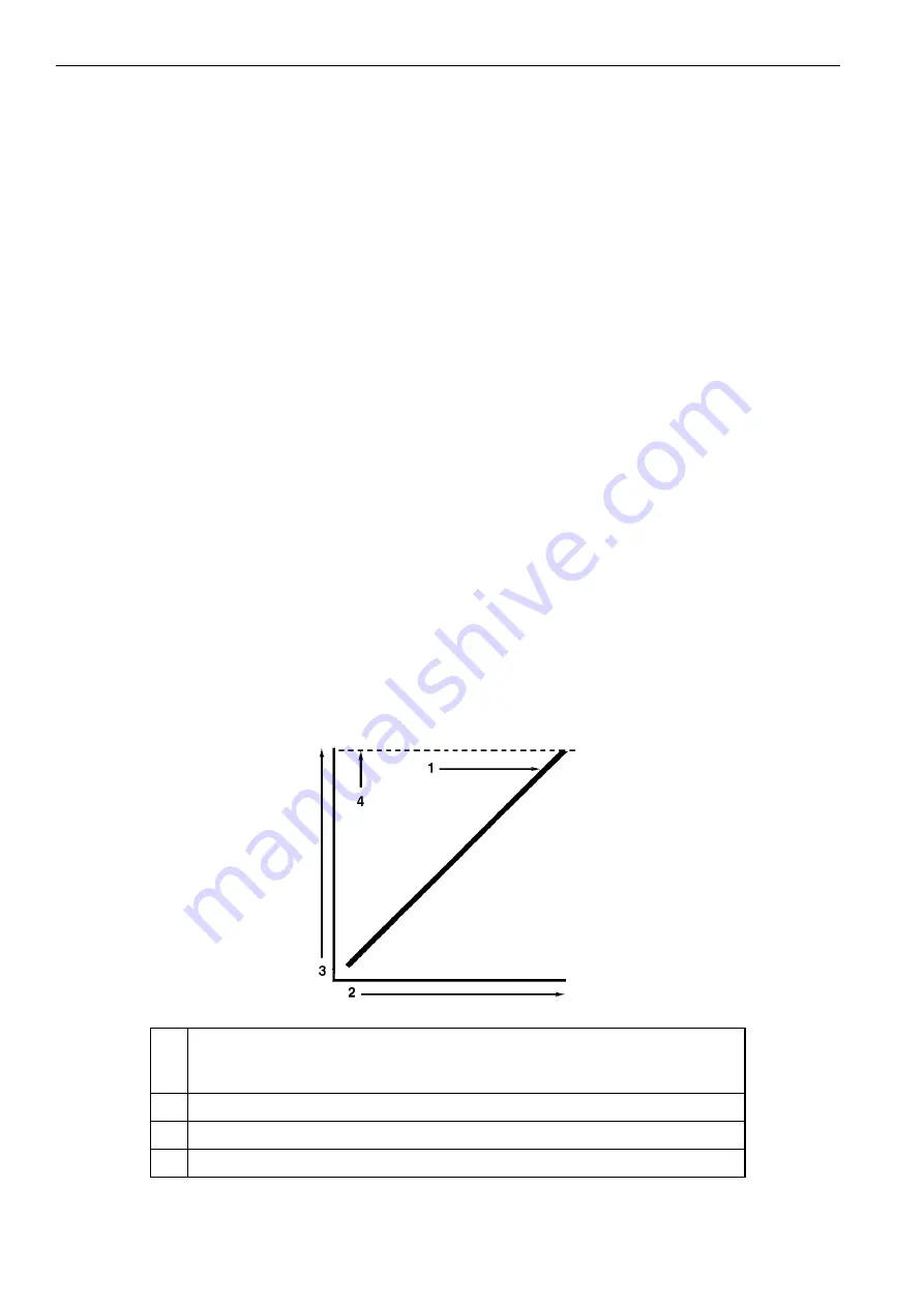 Ingersoll-Rand Thermo King CRR DF MPC2000 Maintenance Manual Download Page 121