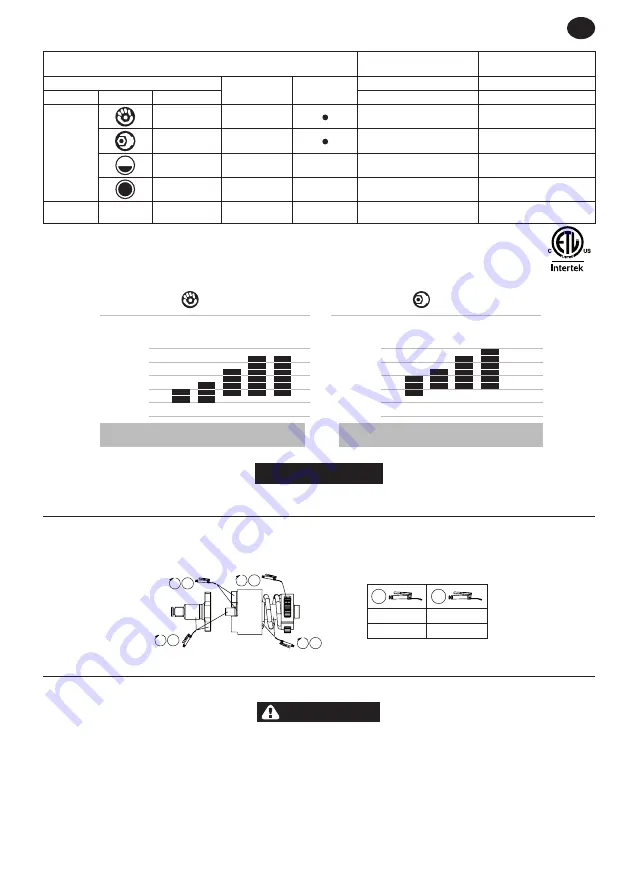 Ingersoll-Rand W5133P-C1D1 Product Information Download Page 11