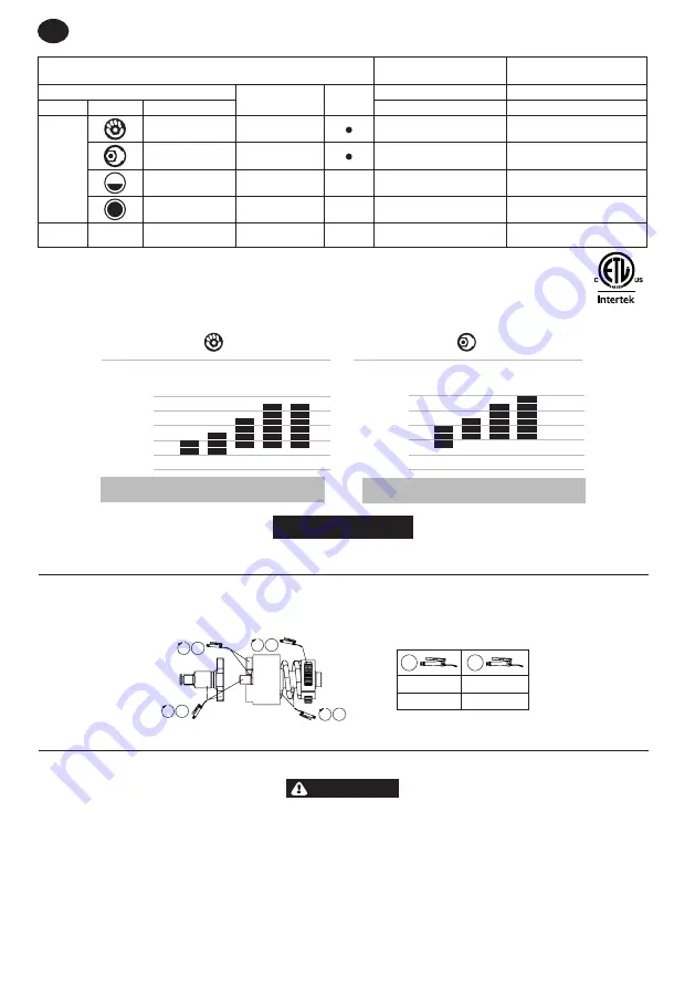 Ingersoll-Rand W5133P-C1D1 Product Information Download Page 14