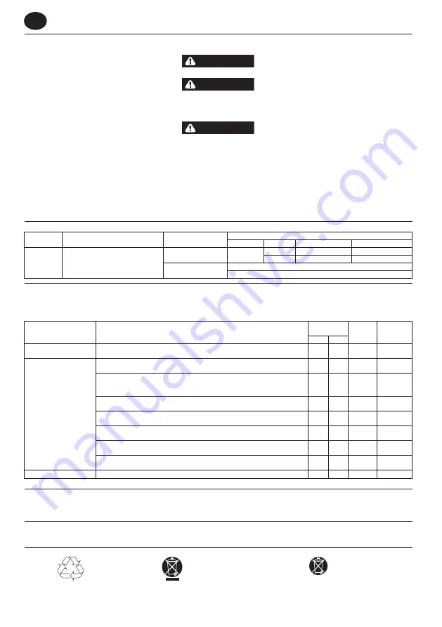 Ingersoll-Rand W7150EU-K1 User Manual Download Page 10