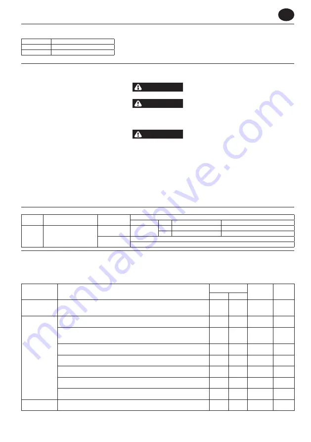 Ingersoll-Rand W7150EU-K1 User Manual Download Page 39