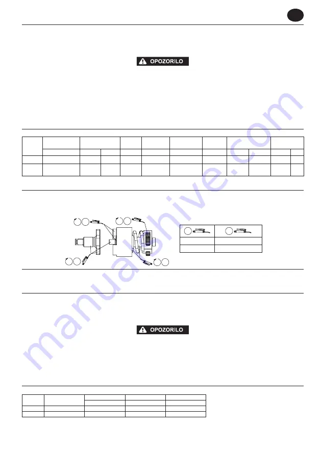 Ingersoll-Rand W7150EU-K1 User Manual Download Page 41