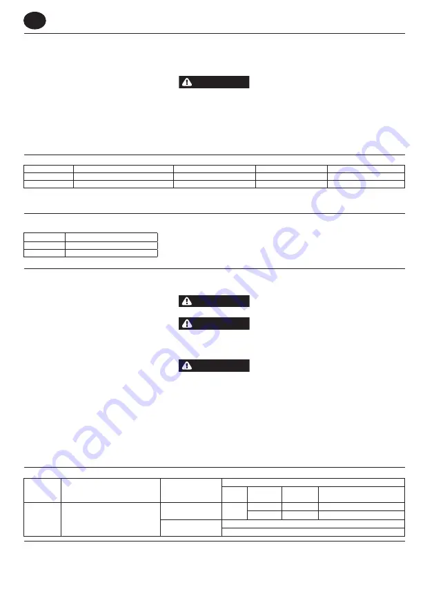 Ingersoll-Rand W7150EU-K1 User Manual Download Page 72