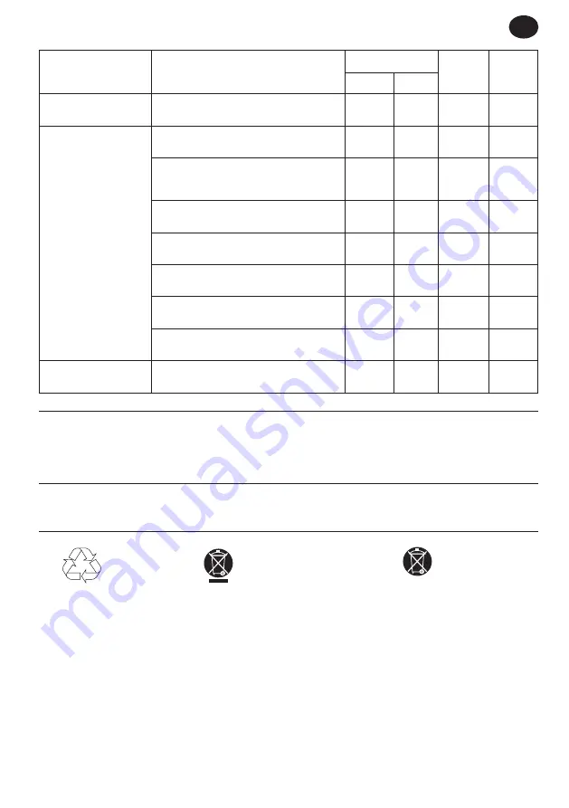 Ingersoll-Rand W7150EU-K1 User Manual Download Page 73