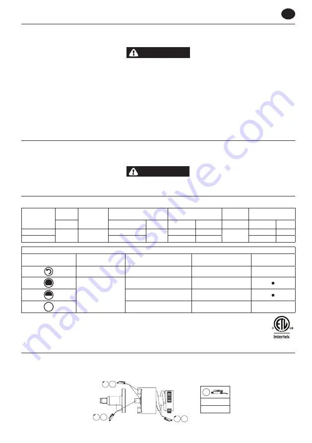 Ingersoll-Rand W9000 Series Product Information Download Page 19