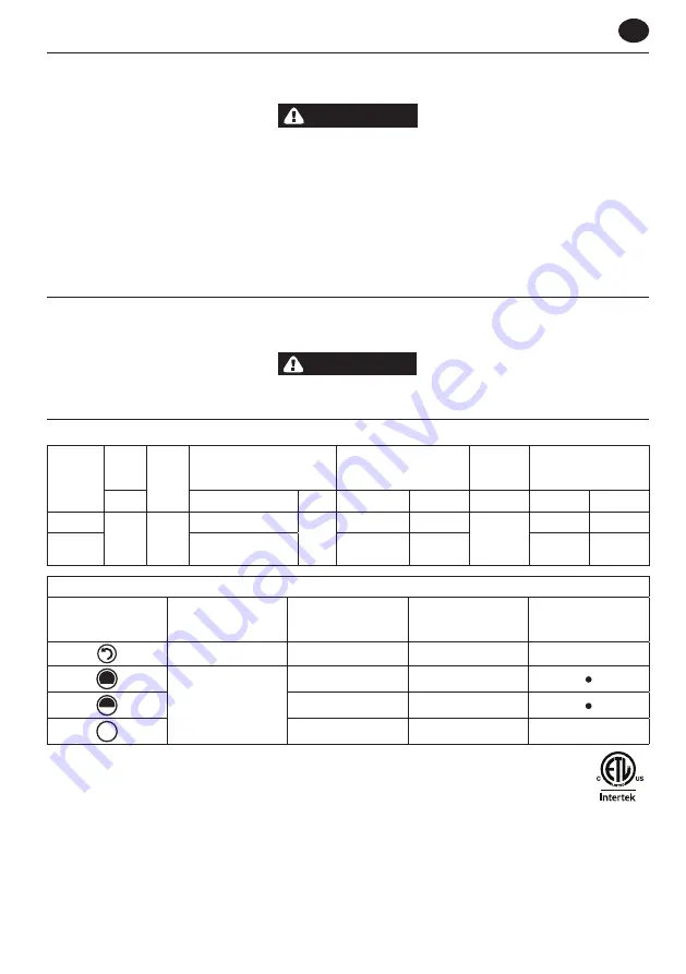 Ingersoll-Rand W9000 Series Product Information Download Page 21