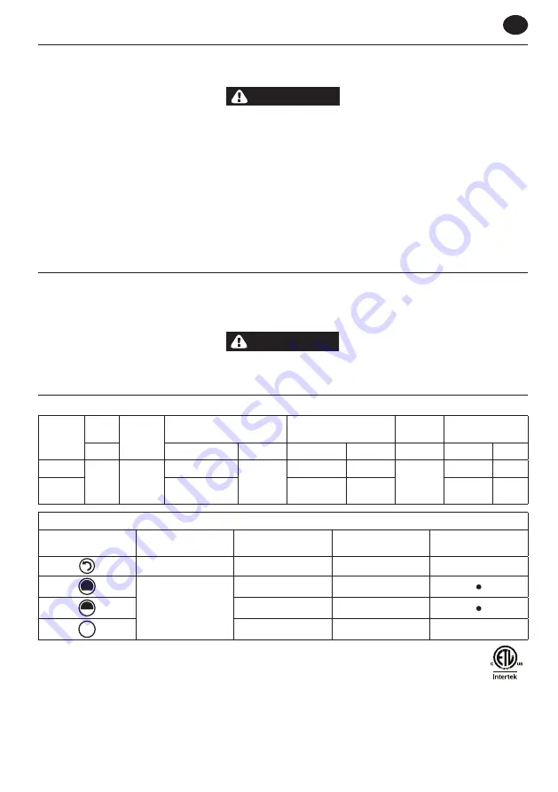 Ingersoll-Rand W9000 Series Product Information Download Page 25