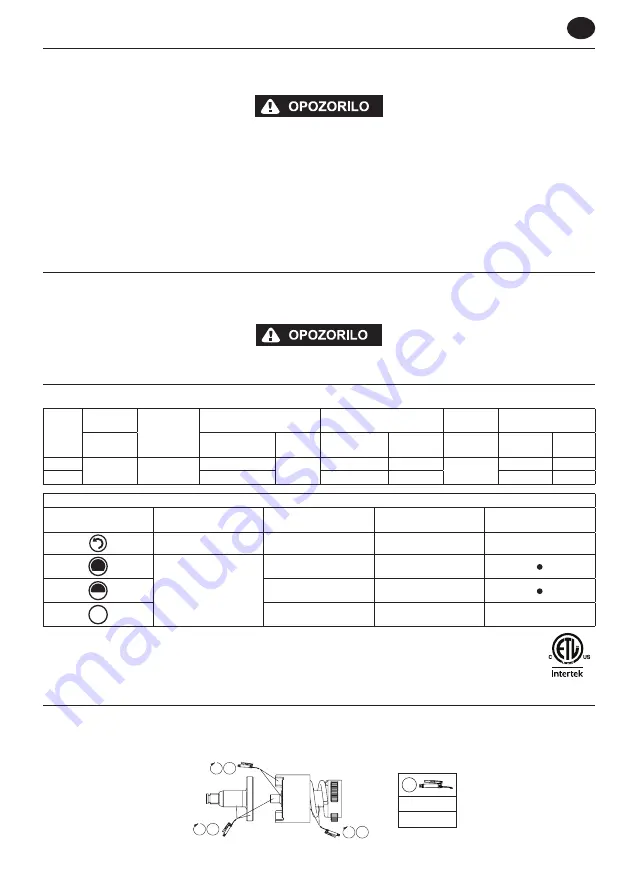 Ingersoll-Rand W9000 Series Product Information Download Page 27