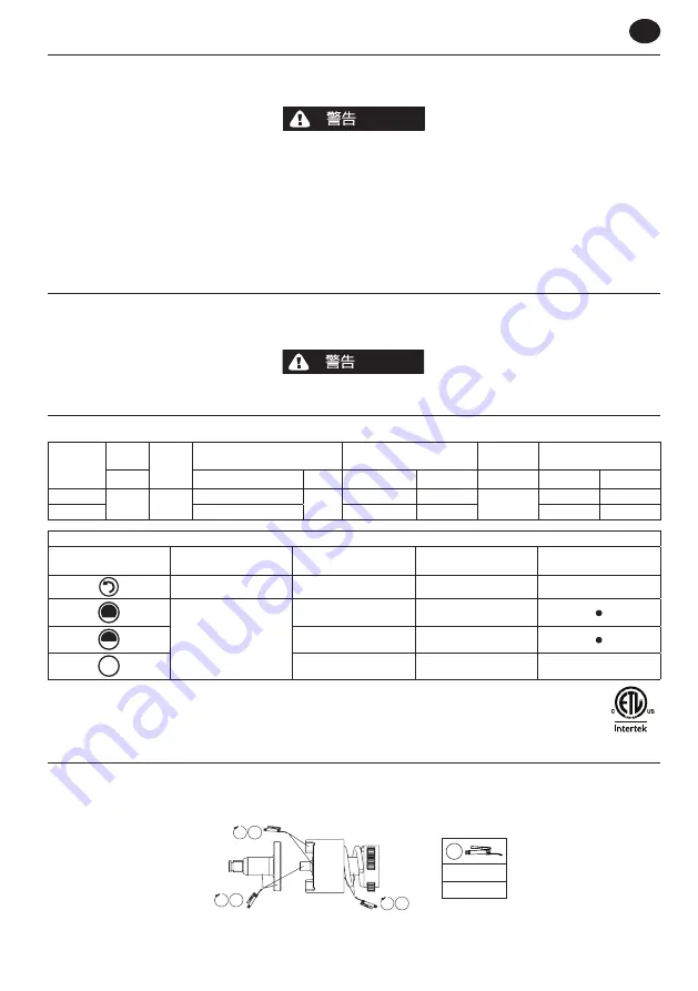 Ingersoll-Rand W9000 Series Product Information Download Page 51