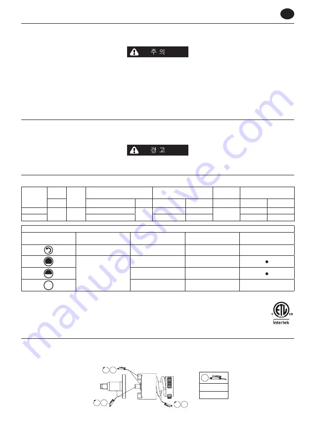 Ingersoll-Rand W9000 Series Product Information Download Page 53