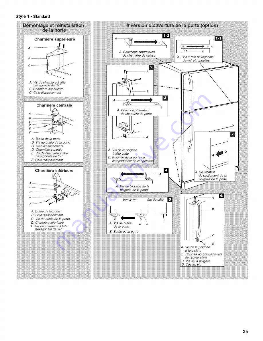 Inglis 2263433 Скачать руководство пользователя страница 25