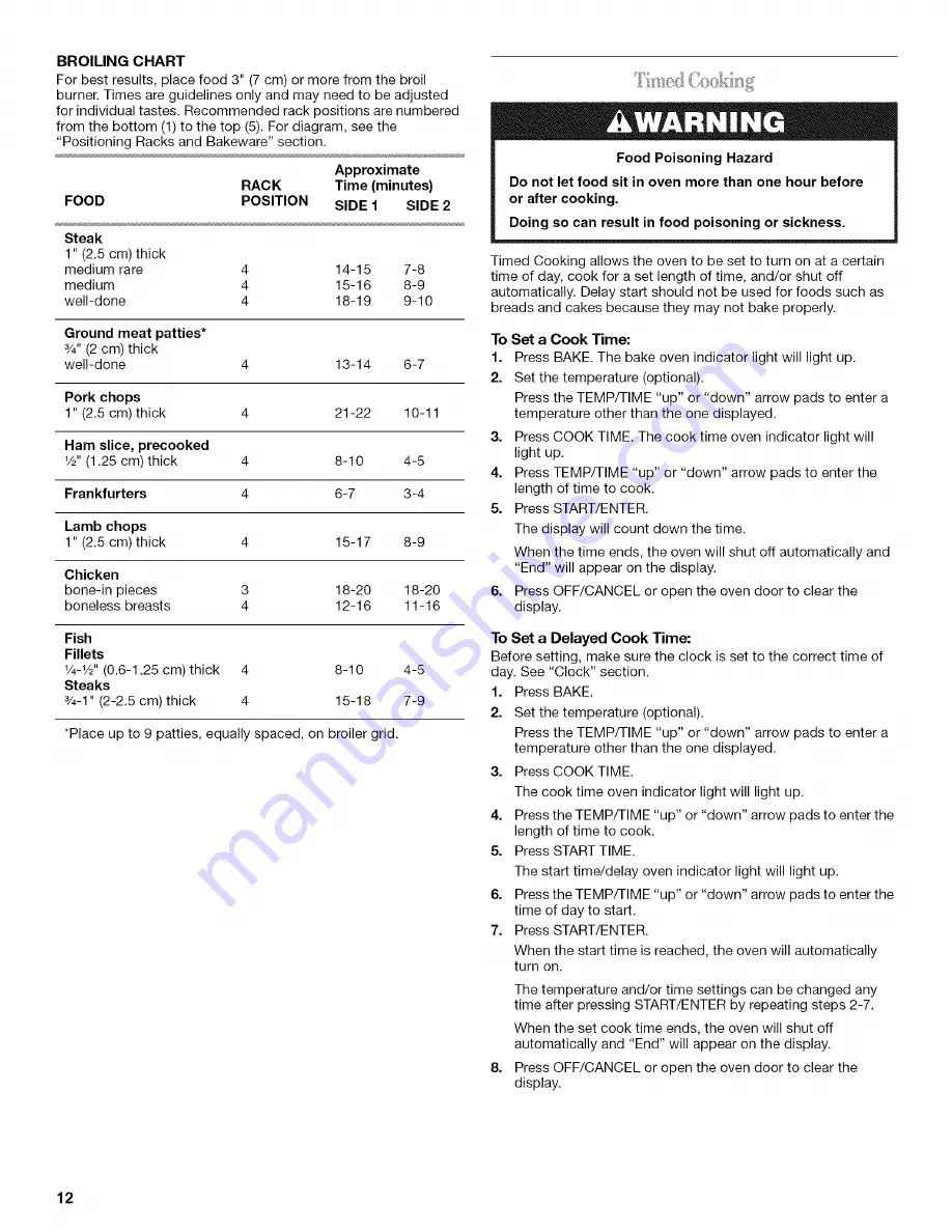 Inglis 9761809 Use & Care Manual Download Page 12