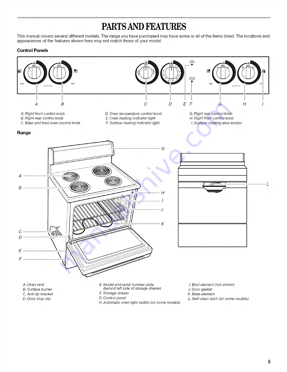 Inglis IEP314RQ2 Use & Care Manual Download Page 5