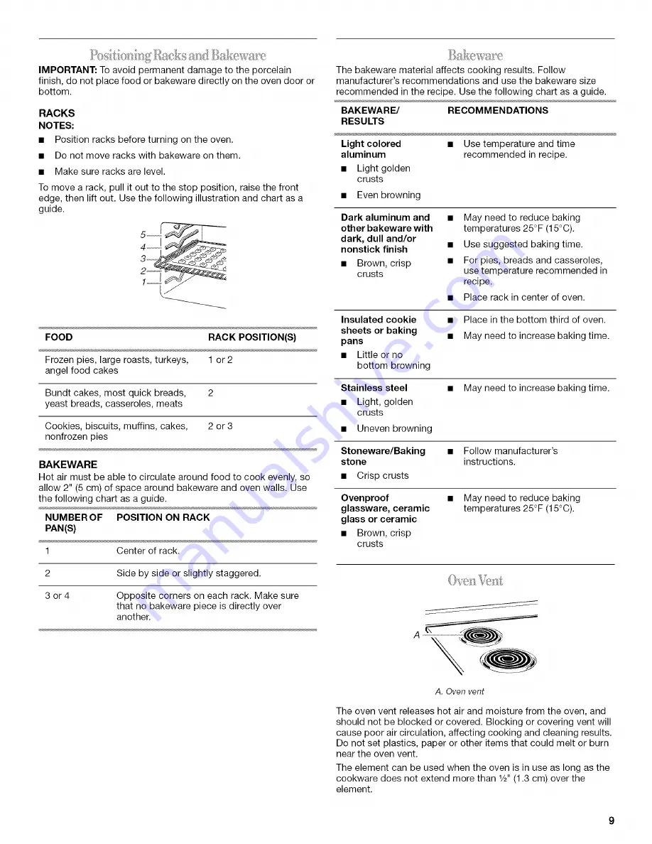 Inglis IEP314RQ2 Use & Care Manual Download Page 9