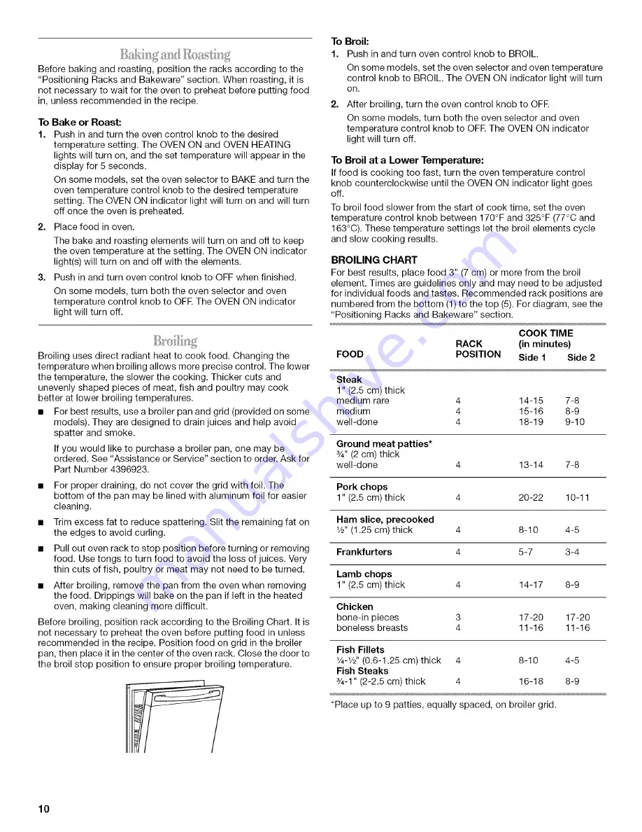 Inglis IEP314RQ2 Use & Care Manual Download Page 10