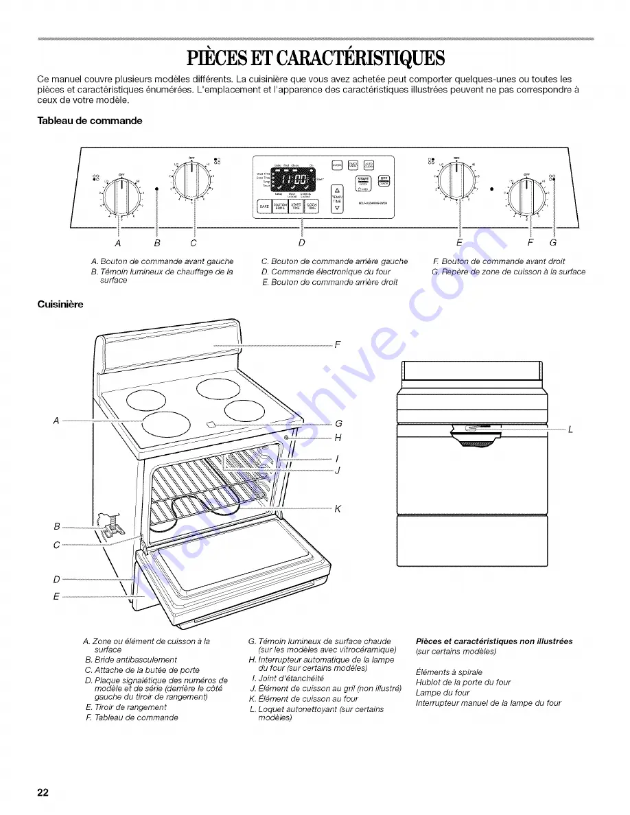 Inglis IRE31300 Use & Care Manual Download Page 22