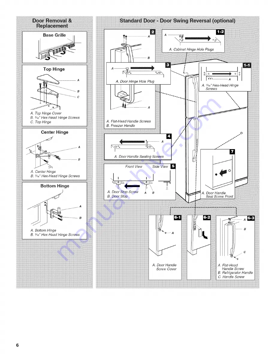 Inglis IT21AMXRQ00 Use & Care Manual Download Page 6