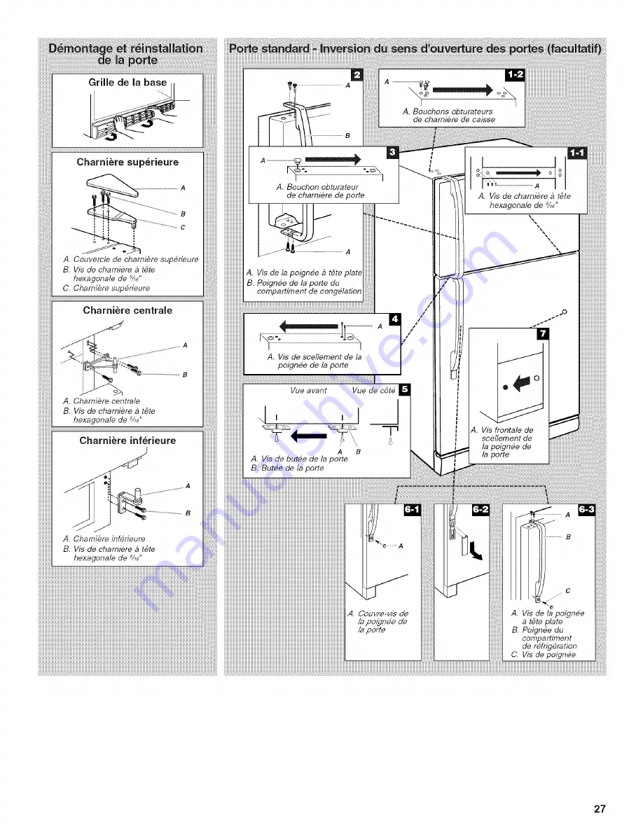 Inglis IT21AMXRQ00 Use & Care Manual Download Page 27