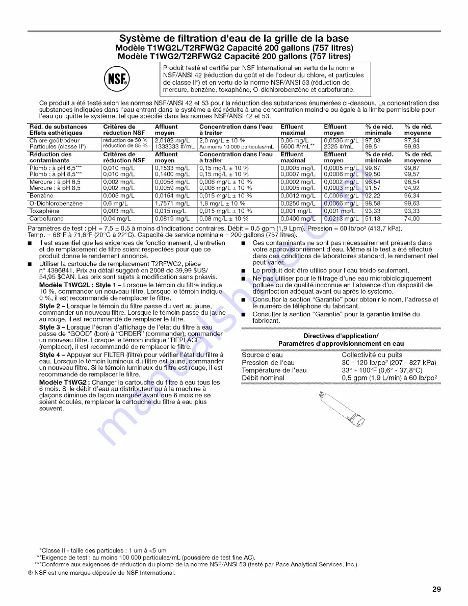 Inglis IVS225302 Скачать руководство пользователя страница 29