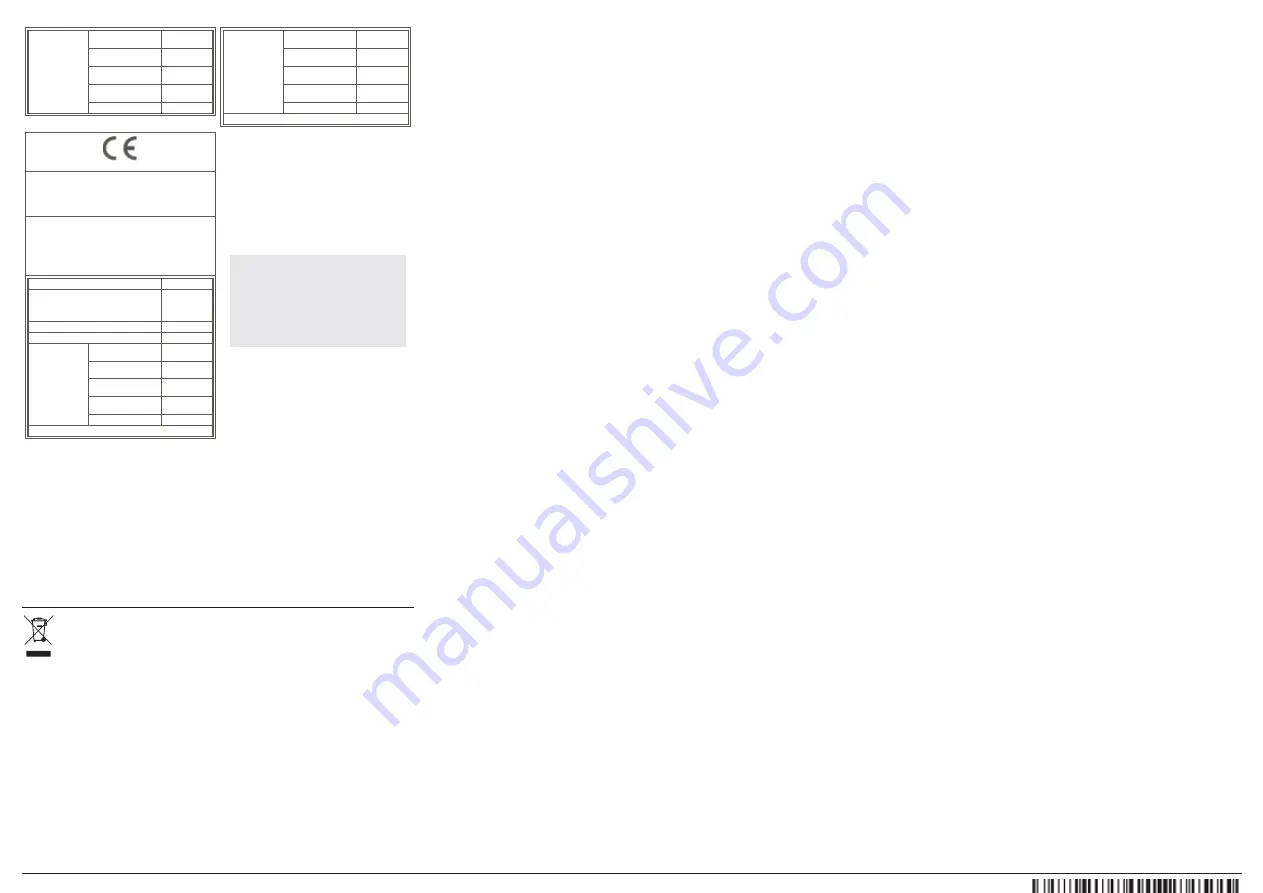 INIM Electronics ID100 Quick Start Manual Download Page 6